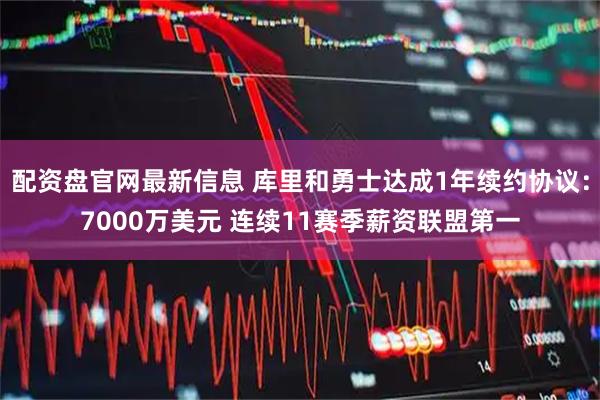 配资盘官网最新信息 库里和勇士达成1年续约协议：7000万美元 连续11赛季薪资联盟第一